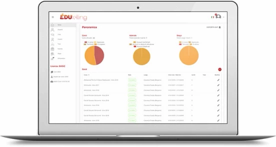 Versione desktop piattaforma EDUtelling™